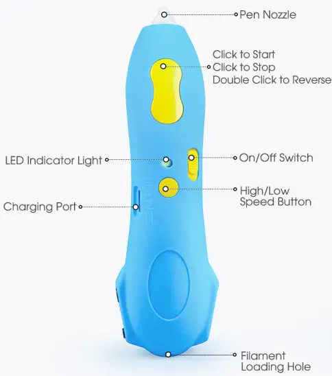 LANDZO-A700000007853340-Magic-3D-Printing-Pen-11