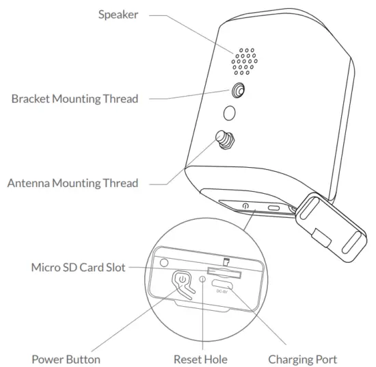 netvue Birdfy Smart AI Bird Feeder Camera - Camera Structure1
