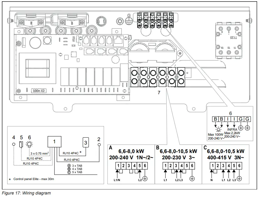 TYLO-2900-Sauna-Heater-17