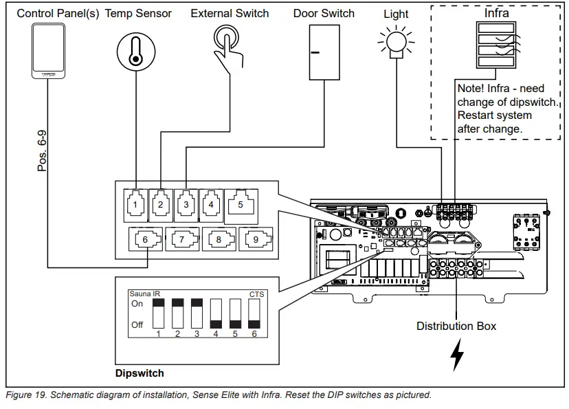 TYLO-2900-Sauna-Heater-19
