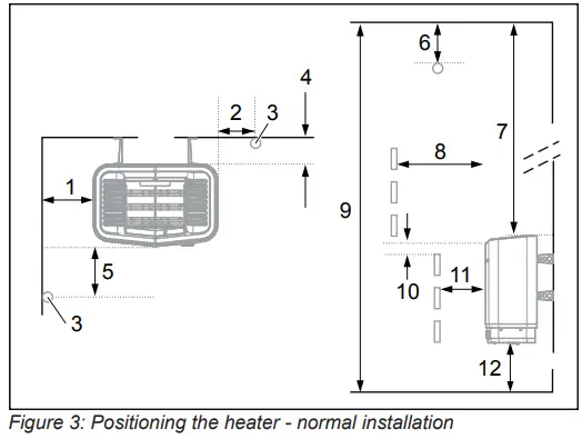 TYLO-2900-Sauna-Heater-3