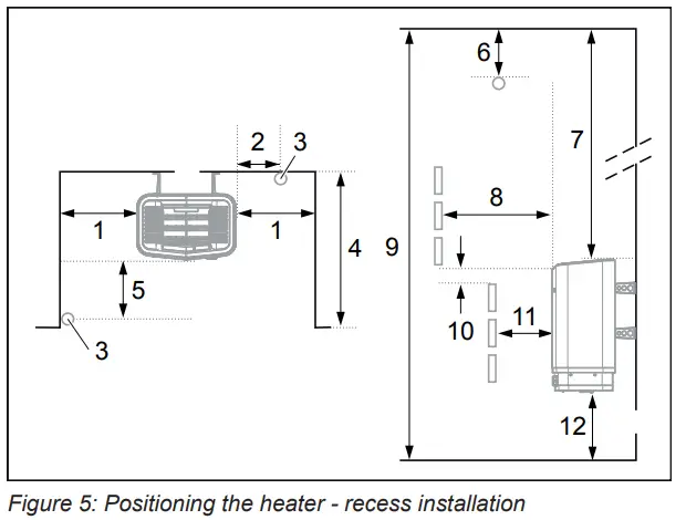 TYLO-2900-Sauna-Heater-5