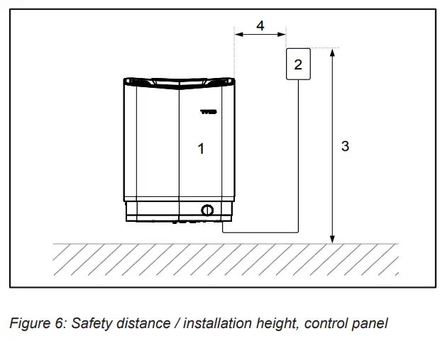 TYLO-2900-Sauna-Heater-6