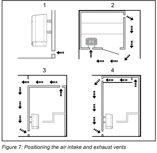TYLO-2900-Sauna-Heater-7