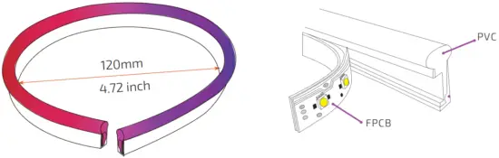Physical Specification