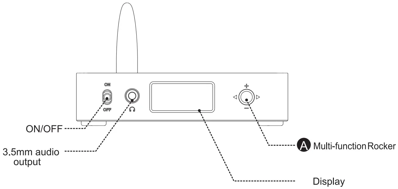 Hello DS600 Desktop Audio Decoder - fig2