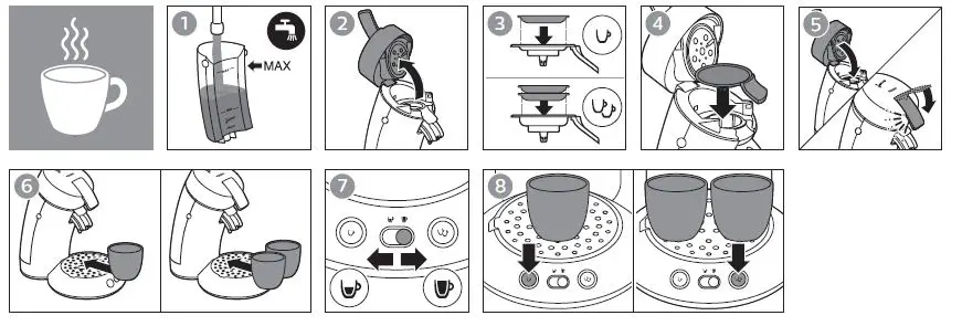 PHILIPS-CSA210-SENSEO-Original-Plus-Pod-Coffee-Machine-2