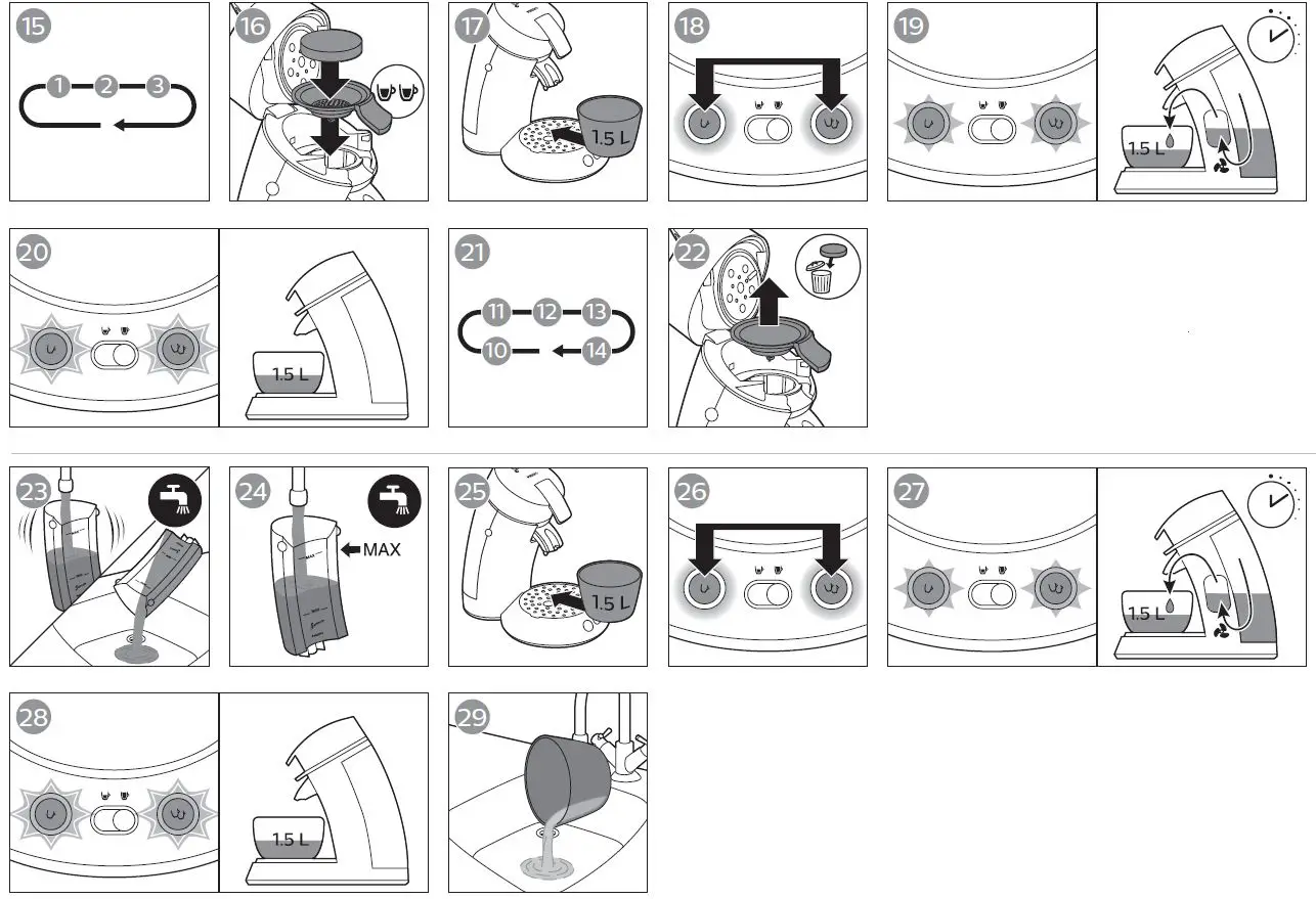 PHILIPS-CSA210-SENSEO-Original-Plus-Pod-Coffee-Machine-5