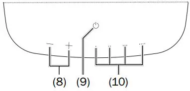 Teufel Rosenthal Best Sound Loudspeaker Set User Manual - Adjusting the volume
