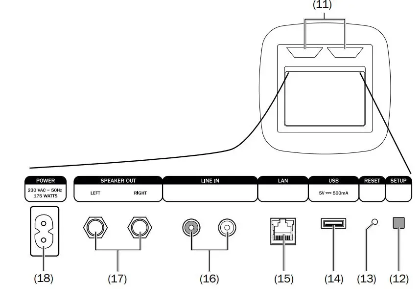 Teufel Rosenthal Best Sound Loudspeaker Set User Manual - Bottom
