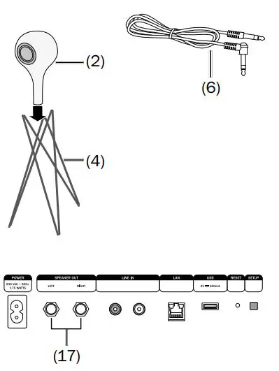 Teufel Rosenthal Best Sound Loudspeaker Set User Manual - Setup And Connection
