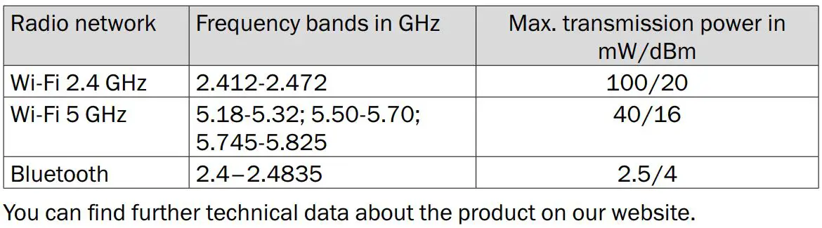 Teufel Rosenthal Best Sound Loudspeaker Set User Manual - radio frequency