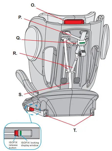 coccolle-322086520-Lyra-Car-Seat-FIG2
