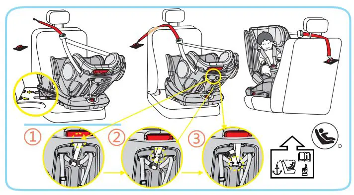 coccolle-322086520-Lyra-Car-Seat-FIG9