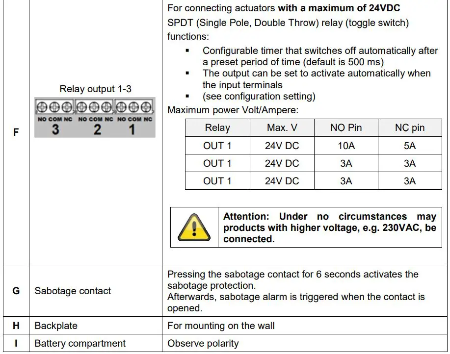 ABUS Nexello 3I 3O Hybrid Module User Manual - Device features