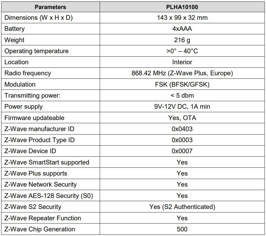 ABUS Nexello 3I 3O Hybrid Module User Manual - Technical data