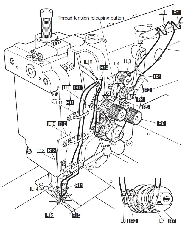MITSUBISHI ELECTRIC LT2-2250-B1T Industrial Lockstitch Sewing Machines-10