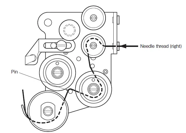 MITSUBISHI ELECTRIC LT2-2250-B1T Industrial Lockstitch Sewing Machines-12