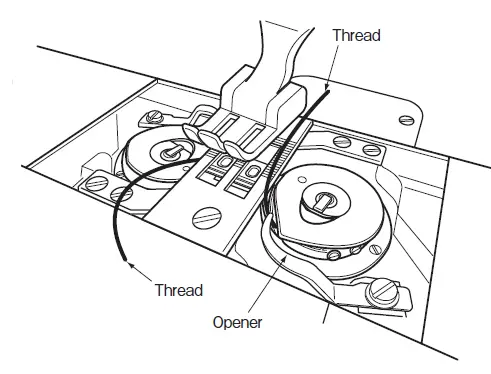MITSUBISHI ELECTRIC LT2-2250-B1T Industrial Lockstitch Sewing Machines-17