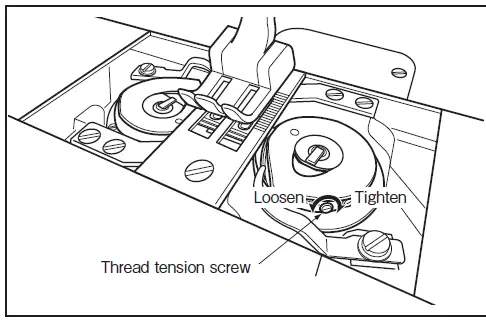 MITSUBISHI ELECTRIC LT2-2250-B1T Industrial Lockstitch Sewing Machines-19
