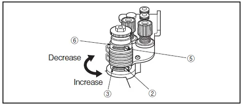 MITSUBISHI ELECTRIC LT2-2250-B1T Industrial Lockstitch Sewing Machines-30