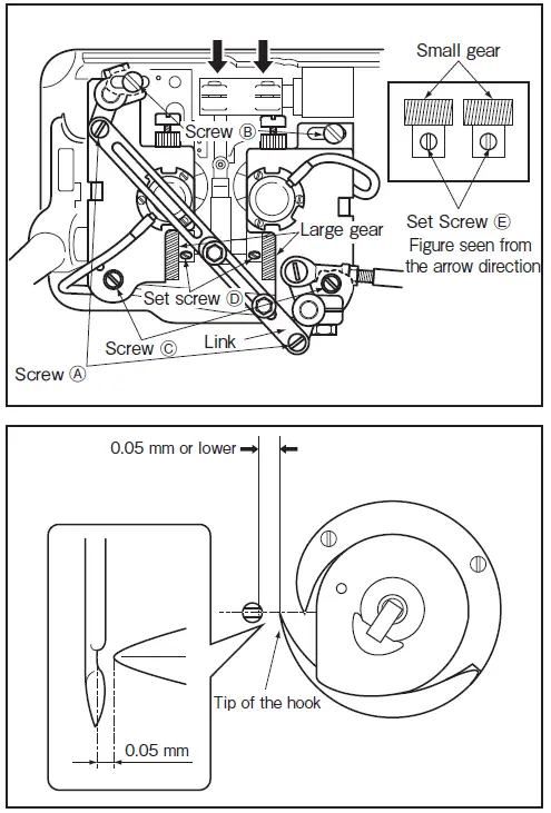 MITSUBISHI ELECTRIC LT2-2250-B1T Industrial Lockstitch Sewing Machines-32