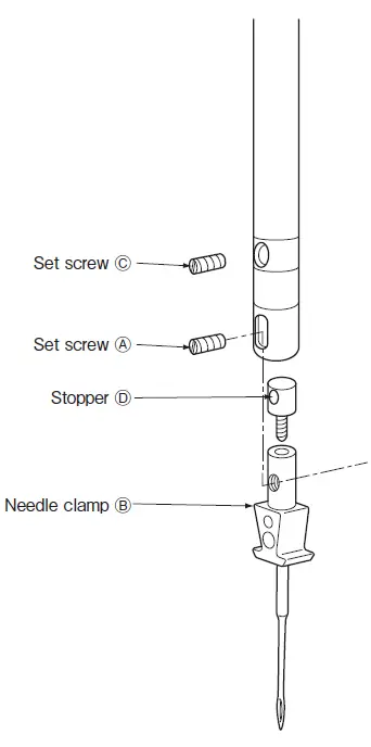 MITSUBISHI ELECTRIC LT2-2250-B1T Industrial Lockstitch Sewing Machines-33