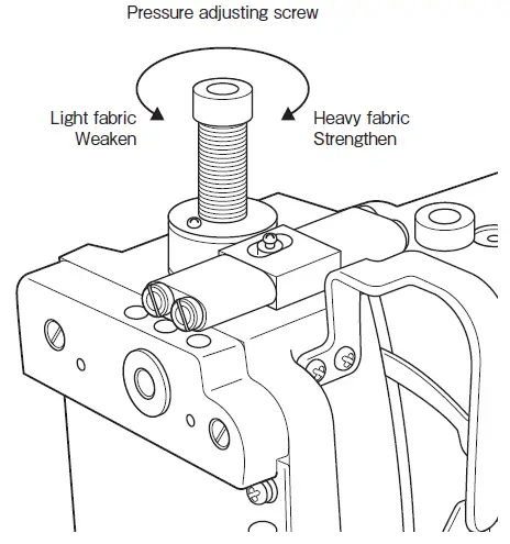MITSUBISHI ELECTRIC LT2-2250-B1T Industrial Lockstitch Sewing Machines-34