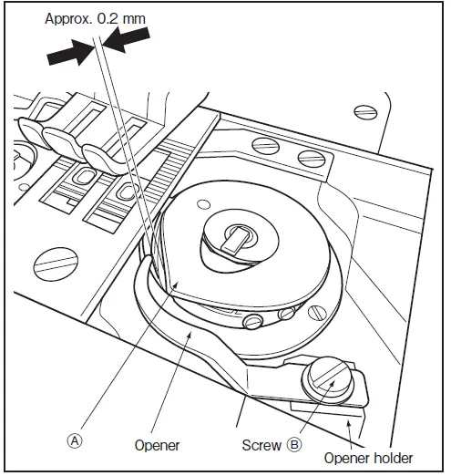 MITSUBISHI ELECTRIC LT2-2250-B1T Industrial Lockstitch Sewing Machines-38