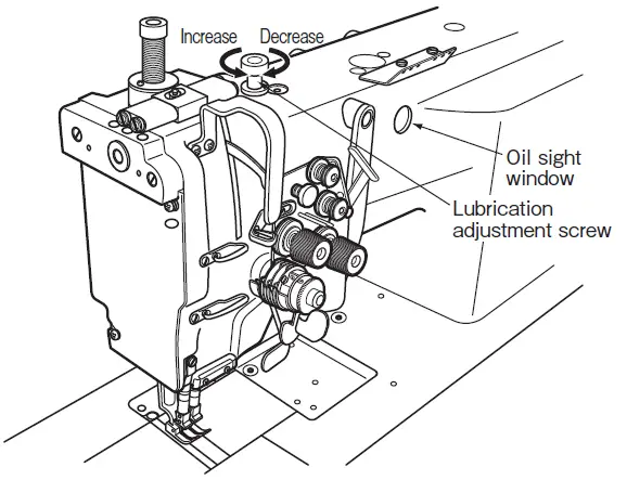 MITSUBISHI ELECTRIC LT2-2250-B1T Industrial Lockstitch Sewing Machines-4'