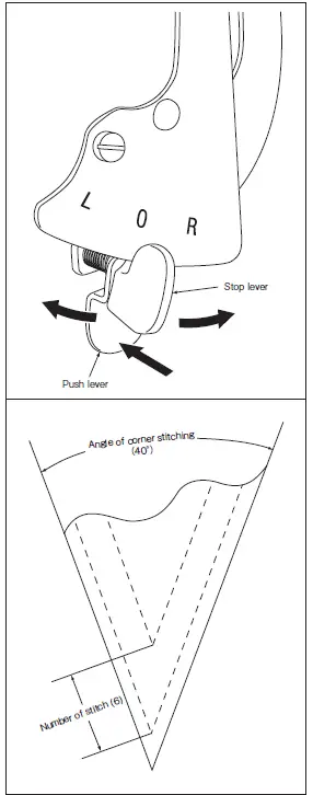 MITSUBISHI ELECTRIC LT2-2250-B1T Industrial Lockstitch Sewing Machines-41