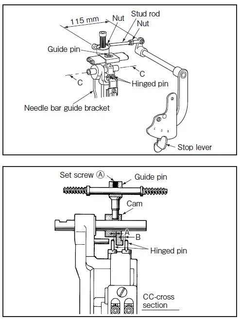 MITSUBISHI ELECTRIC LT2-2250-B1T Industrial Lockstitch Sewing Machines-43'