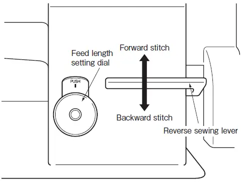 MITSUBISHI ELECTRIC LT2-2250-B1T Industrial Lockstitch Sewing Machines-46