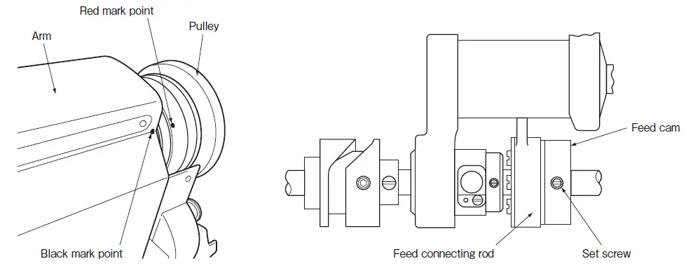 MITSUBISHI ELECTRIC LT2-2250-B1T Industrial Lockstitch Sewing Machines-47