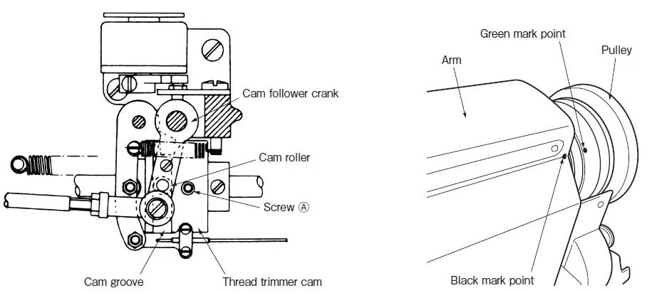 MITSUBISHI ELECTRIC LT2-2250-B1T Industrial Lockstitch Sewing Machines-52