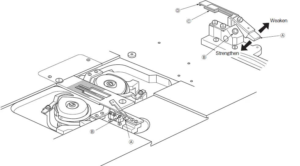 MITSUBISHI ELECTRIC LT2-2250-B1T Industrial Lockstitch Sewing Machines-53