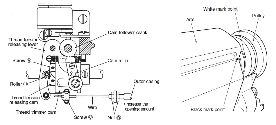 MITSUBISHI ELECTRIC LT2-2250-B1T Industrial Lockstitch Sewing Machines-54