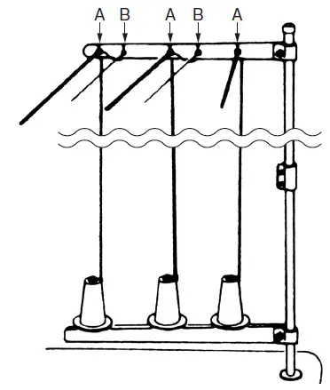 MITSUBISHI ELECTRIC LT2-2250-B1T Industrial Lockstitch Sewing Machines-9