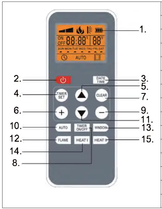 KLARSTEIN 10037971 Elbrus Fireplace Heater-FIG2