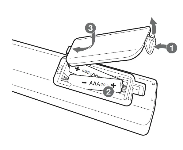 LG ON88 Mini Hi-Fi Audio System fig 13