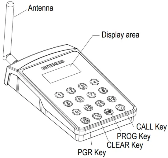 RETEKESS TD029 Wireless Keypad - FIG 1