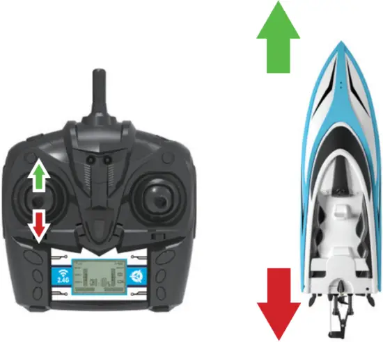 FORCE 1 H102 - Operation control 1