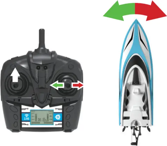FORCE 1 H102 - Operation control 2