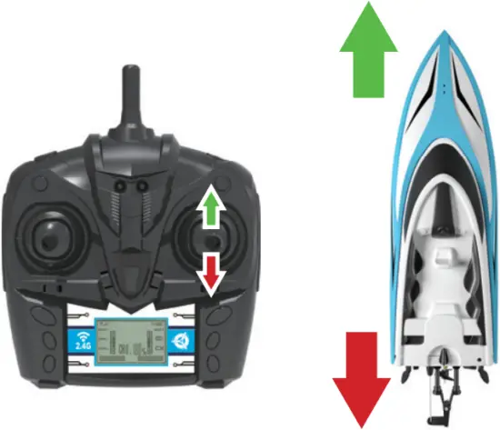 FORCE 1 H102 - Operation control 4