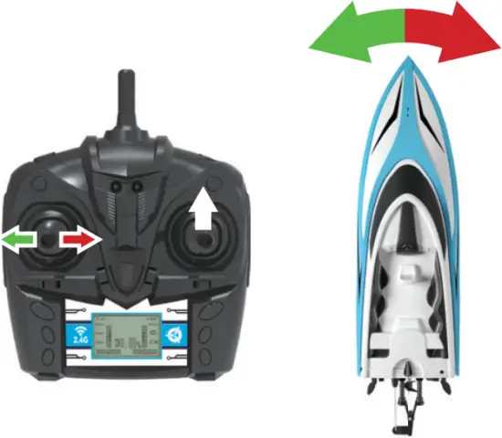 FORCE 1 H102 - Operation control 5