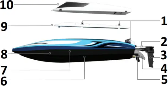 FORCE 1 H102 - Overview 1