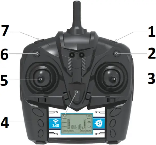 FORCE 1 H102 - Overview 2