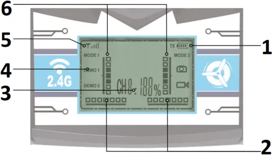 FORCE 1 H102 - Overview 3