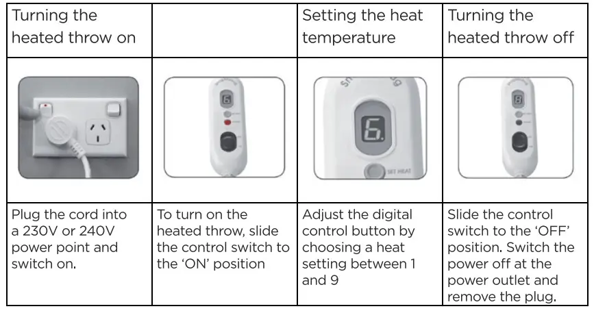 ovela Heated throw 2