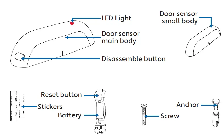 Brookstone-BKSSDW-Smart-Door-and-Window-Sensor-fig1